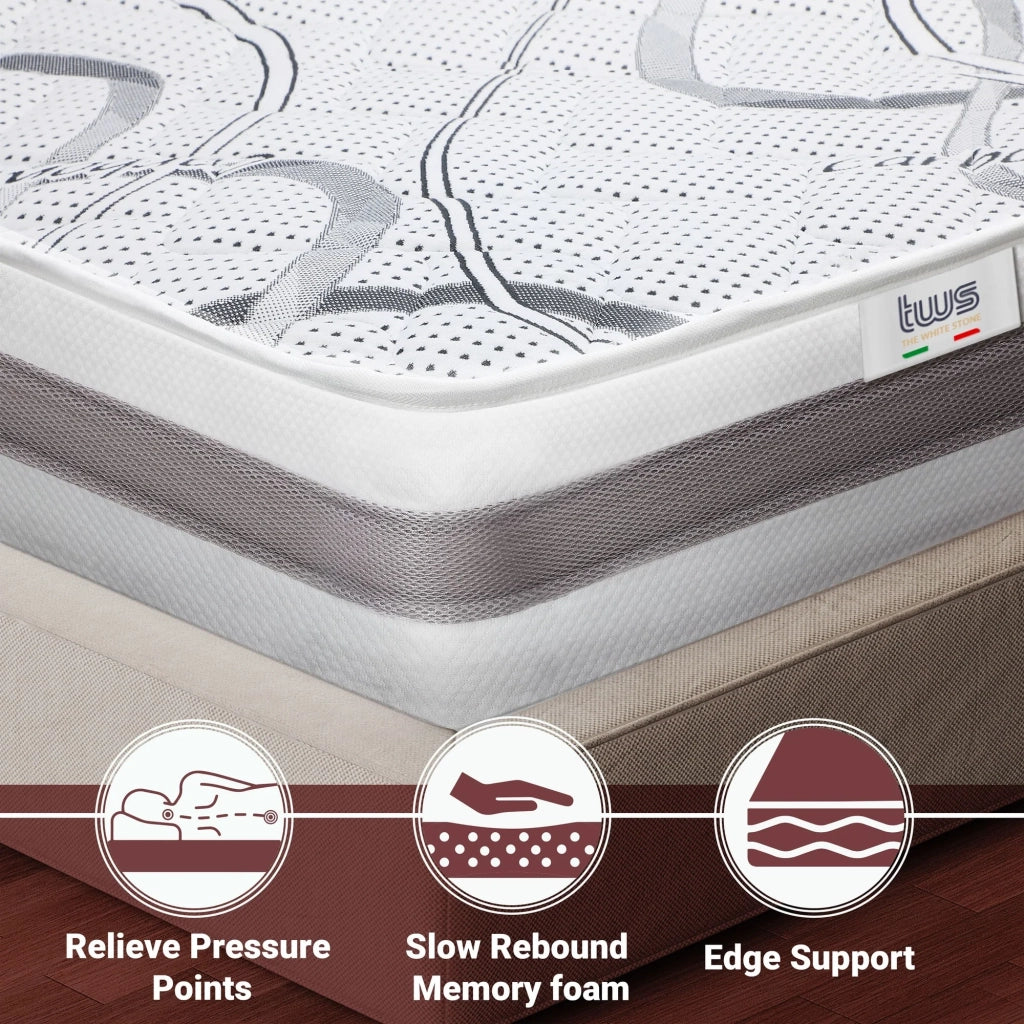 Materasso in Memory Foam Singolo 110x175 Altezza 22 cm | Rigidità media/alta | Tessuto Anallergico e Traspirante | Proprieta' Ortopediche Automodellanti | Prodotto in Italia