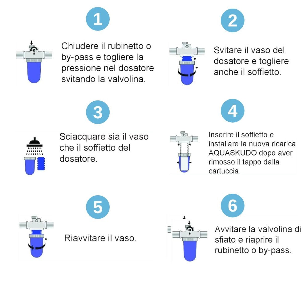 Ricarica pezzi 36 polifosfati dosatori caldaie impianti universali made in italy