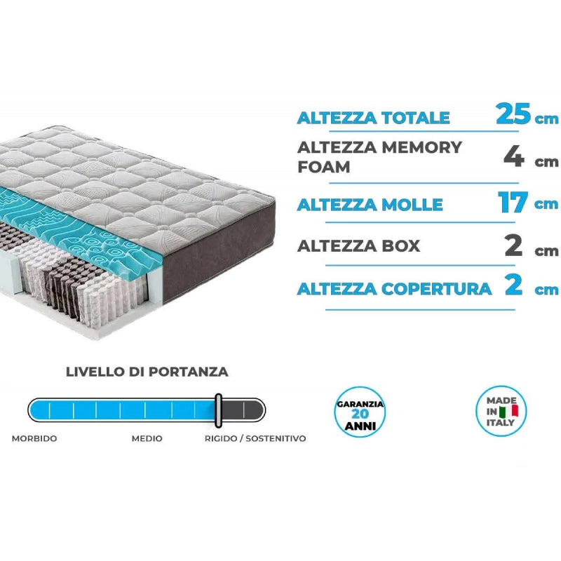 Materasso "Mix" a molle insacchettate e memory foam - 120x190