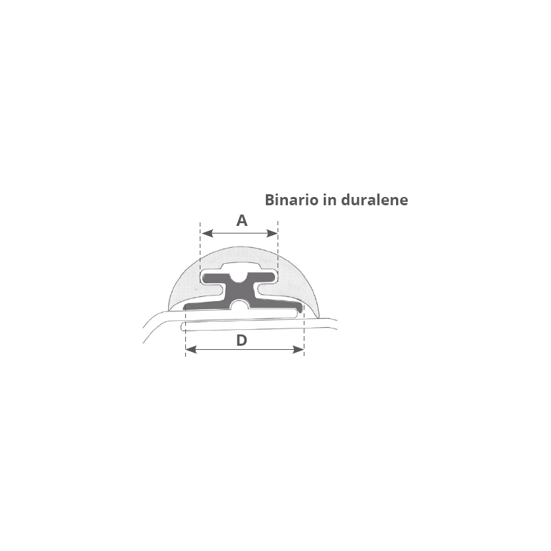 CANALINA RADIAL MM.80 MT 2 RADIAL TRUNKING MM 30