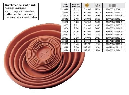 Sottovaso per piante rotondo Marrone Bama Ø 18 cm