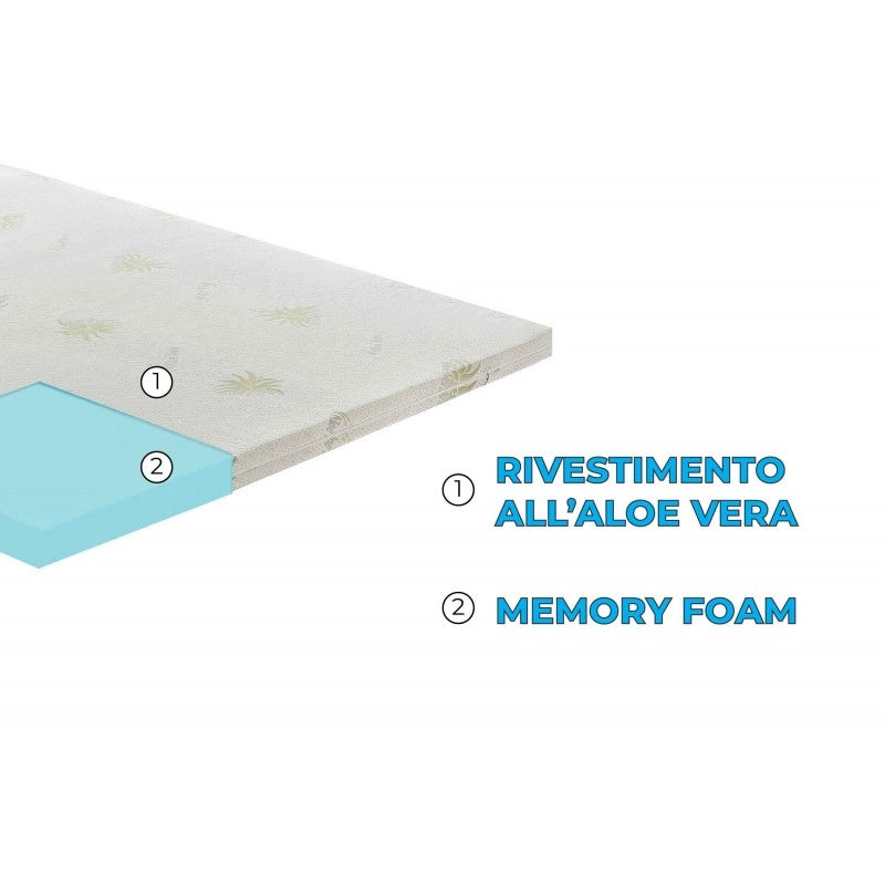 Topper correttore memory foam alto 5cm - rivestimento all’aloe vera - 120x200