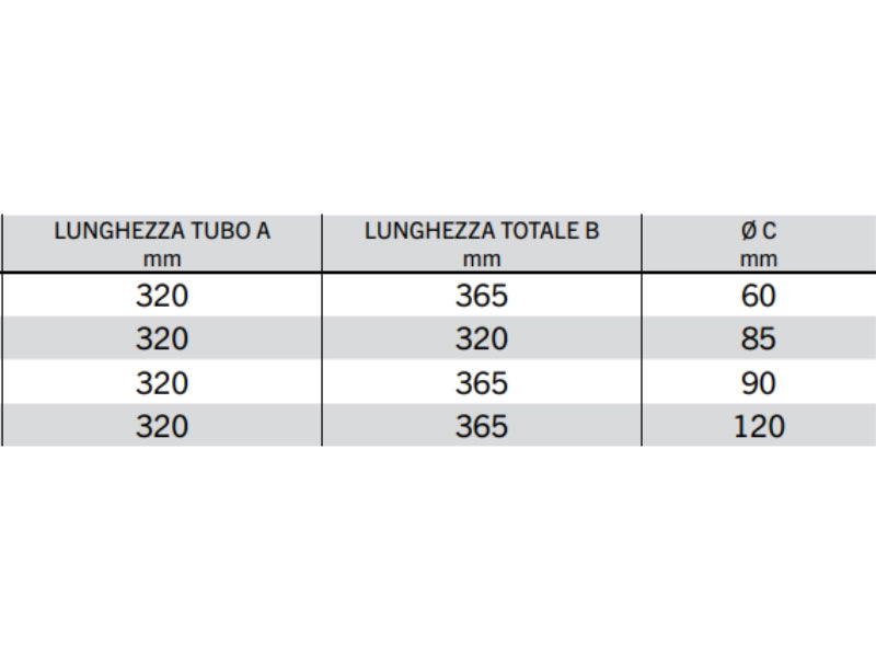 Tubo porta documenti in plastica per trattori e macchine agricole Cermag - 90 mm