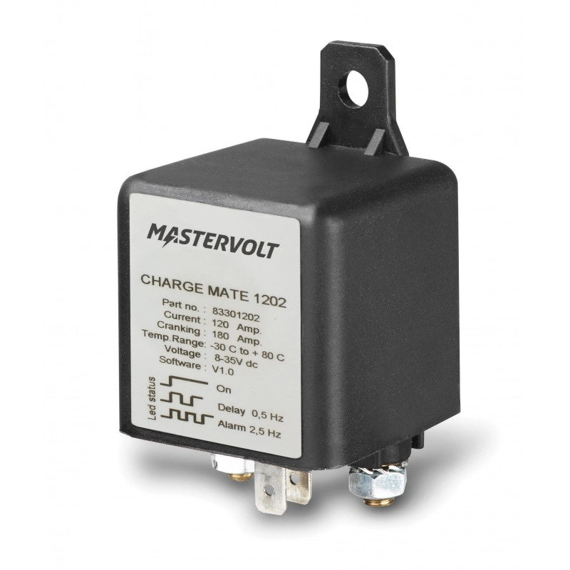 CHARGE MATE 1202 CHARGE MATE 1202