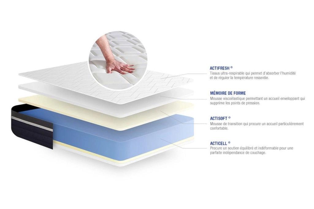 Kit rete e materasso matrimoniale Actimemo confort 150x195cm - Spessore : 26cm- memory foam - Moderatamente rigido