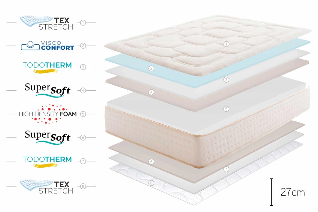Materasso viscoelastico Regal Prime 27 cm, 135x200cm - Moonia
