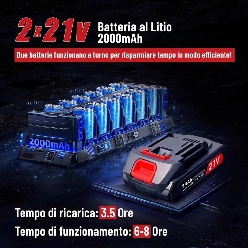 Kit sega elettrica e potatore, sega da potatura e potatore 4 in 1, 21 V, 500 W, 2 batterie, rosso