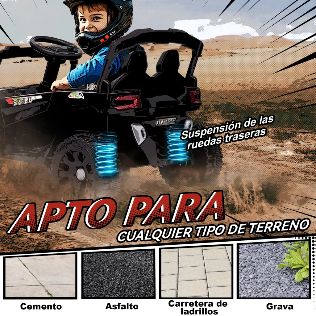 Auto Bambini Elettrica 12V ¨C zephmum ¨C Nero