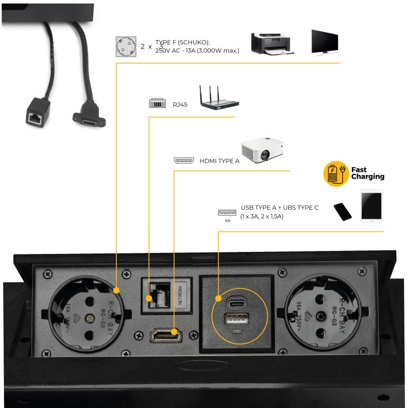 Multiconnettore Atom 26, 225x111mm, 2 prese Schuko, 1 USB tipo A, 1 USB tipo C, 1 RJ45, 1 HDMI, Zama-Acciaio-Plastica,..