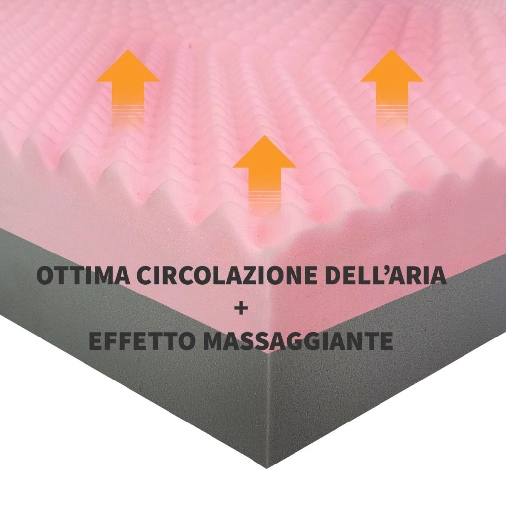 Topper MEMORY + Topper rigido ORTOPEDICO ALTO 10 cm | TOPPER MEMORY e RIGIDO singolo 85X190 Cm | Topper senza tessuto di rivestimento CAPOVOLGIBILE- MOD. SENSE H10