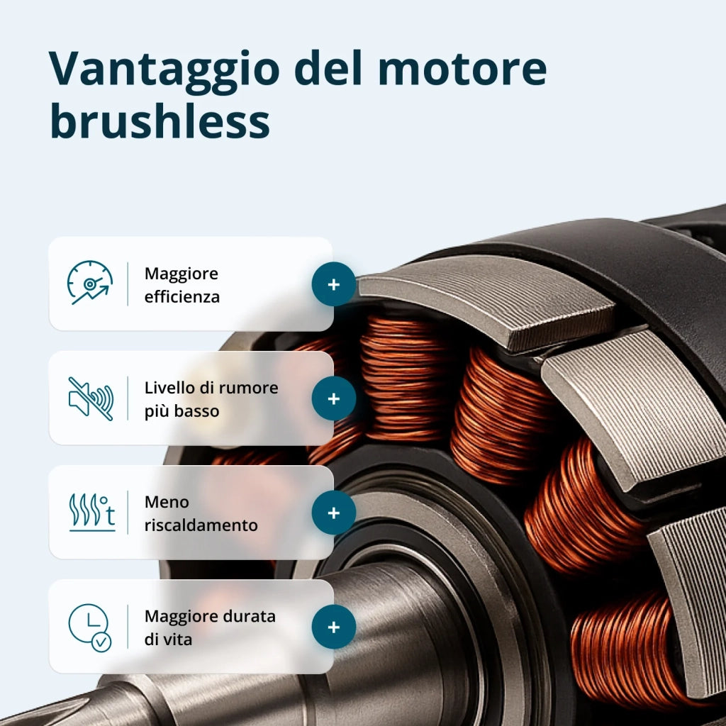 Set Master Senza Fili Kit 3-in-1 KS RHAGD 20V SET 3 PLUS