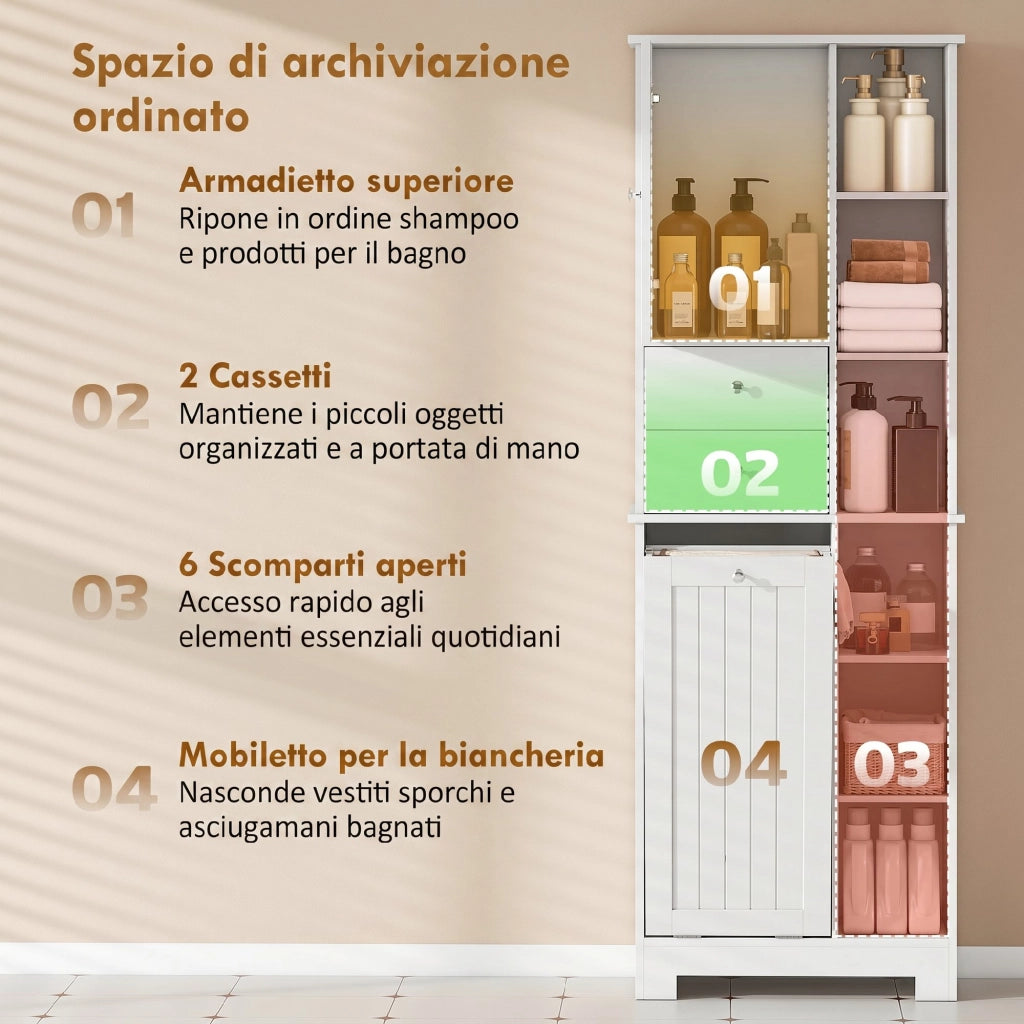 Armadietto da Bagno con Cesto e Cassetti ¨C Minimal ¨C Bianco