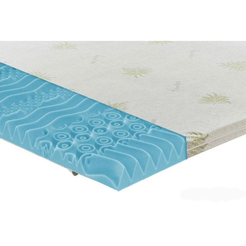 Topper correttore fresh memory pantografato alto 5cm 9 zone - rivestimento all’aloe vera - 80x190