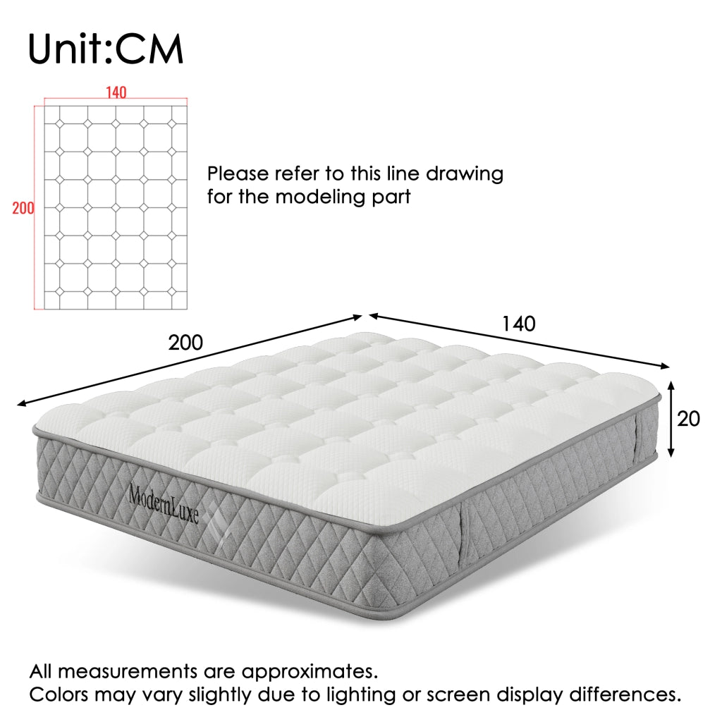 Materasso Ortopedico in Memory Schiuma Fredda 7 Zone ¨C MINIMAL ¨C 140x200x20 cm H3