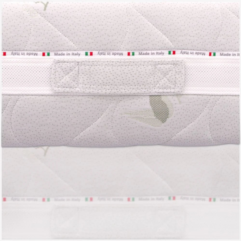 Materasso Memory Matrimoniale 170x200, Alto 25 cm - Sfoderabile, Rivestimento Aloe Vera, Traspirante | Evolution