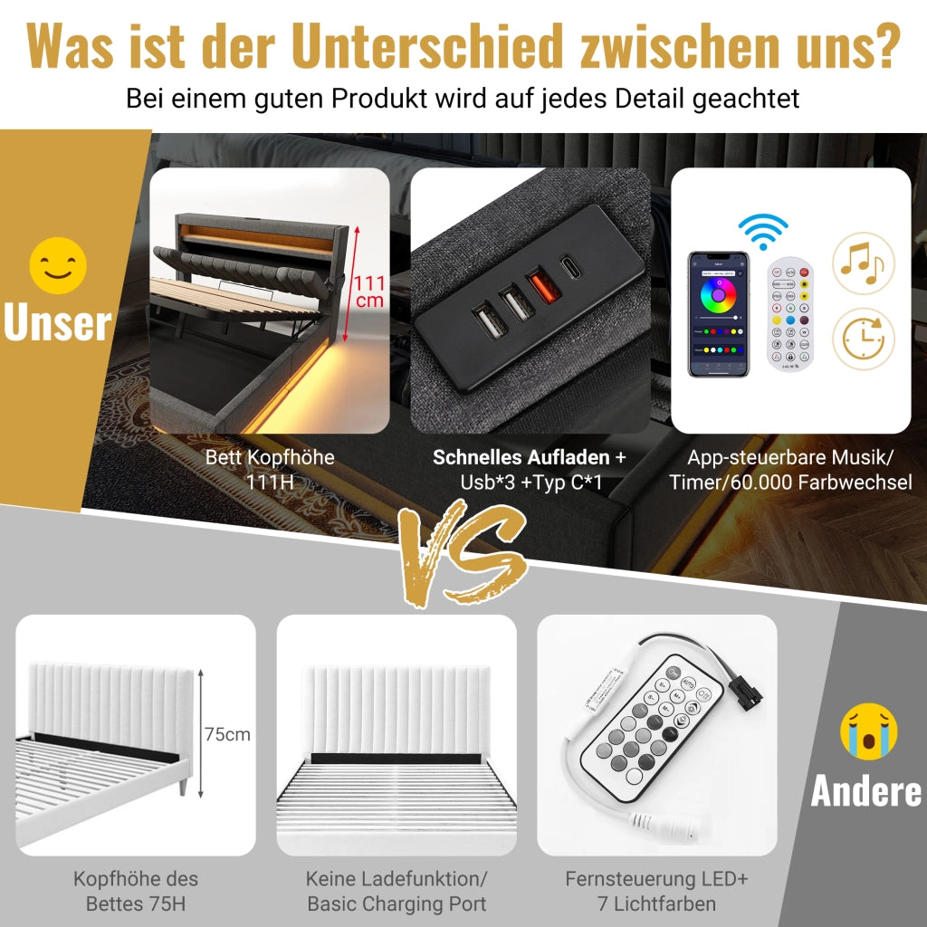 LETTO imbottito 140x200 cm lino grigio con LED, USB e vano contenitore