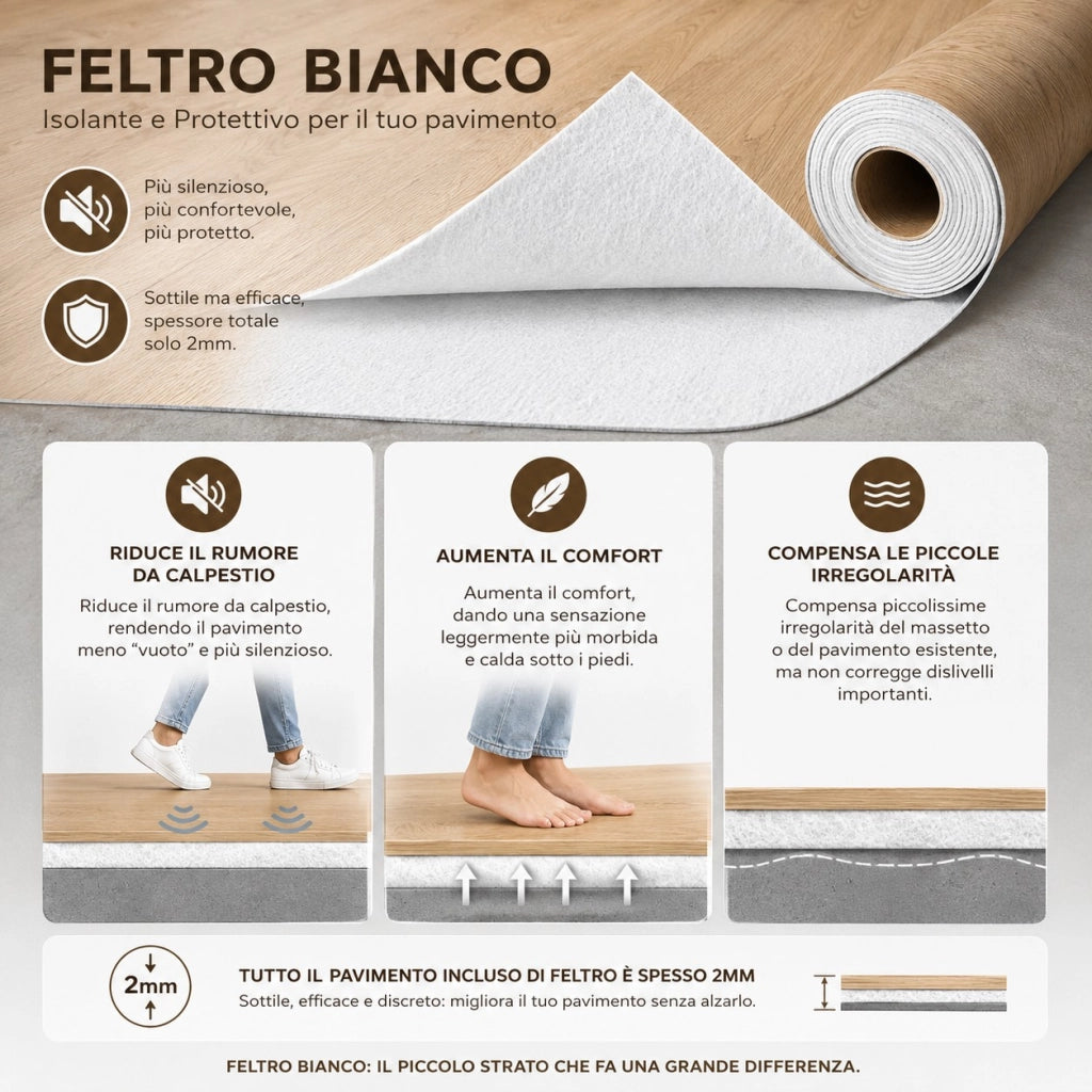 2 x 15 m (30 m²) Pavimento Vinilico a Rotolo Effetto Legno Sabbia Nordica – Spessore 2 mm con Feltro Fonoassorbente