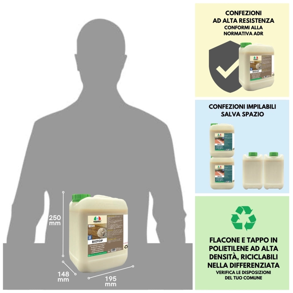 Cera per parquet BIOTOP   5LTx4Pz