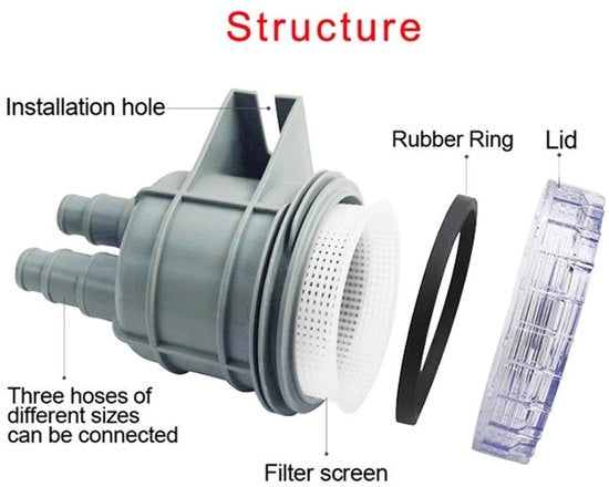 Filtro acqua zeef 4,3" - Protezione motore - Filtro acqua - Installazione facile - Coperchio trasparente - Filtra materiali in sospensione