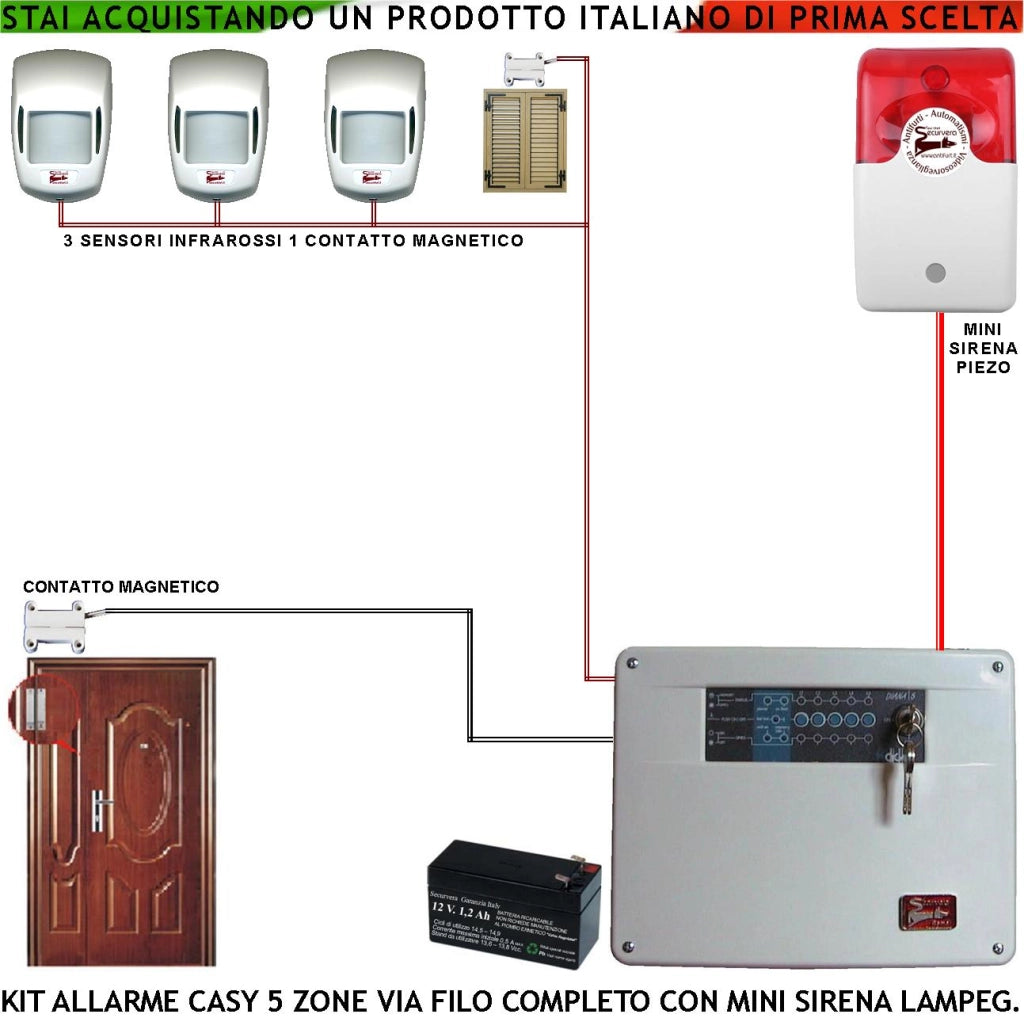 Antifurto Kit Impianto Casy Centrale a 5 Zone 2 Contatti Magnetici Per Infissi Non Ferrosi 3 Sensori di Movimento Infrarossi Passivi Mini Sirena Lampegggiante Esterna 2 Chiavi Metallo Doppio Profilo