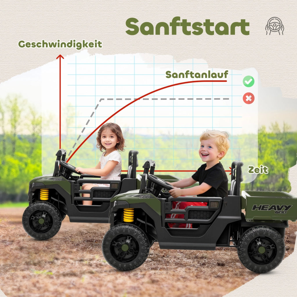 Veicolo Elettrico UTV ¨C Minimal ¨C Verde