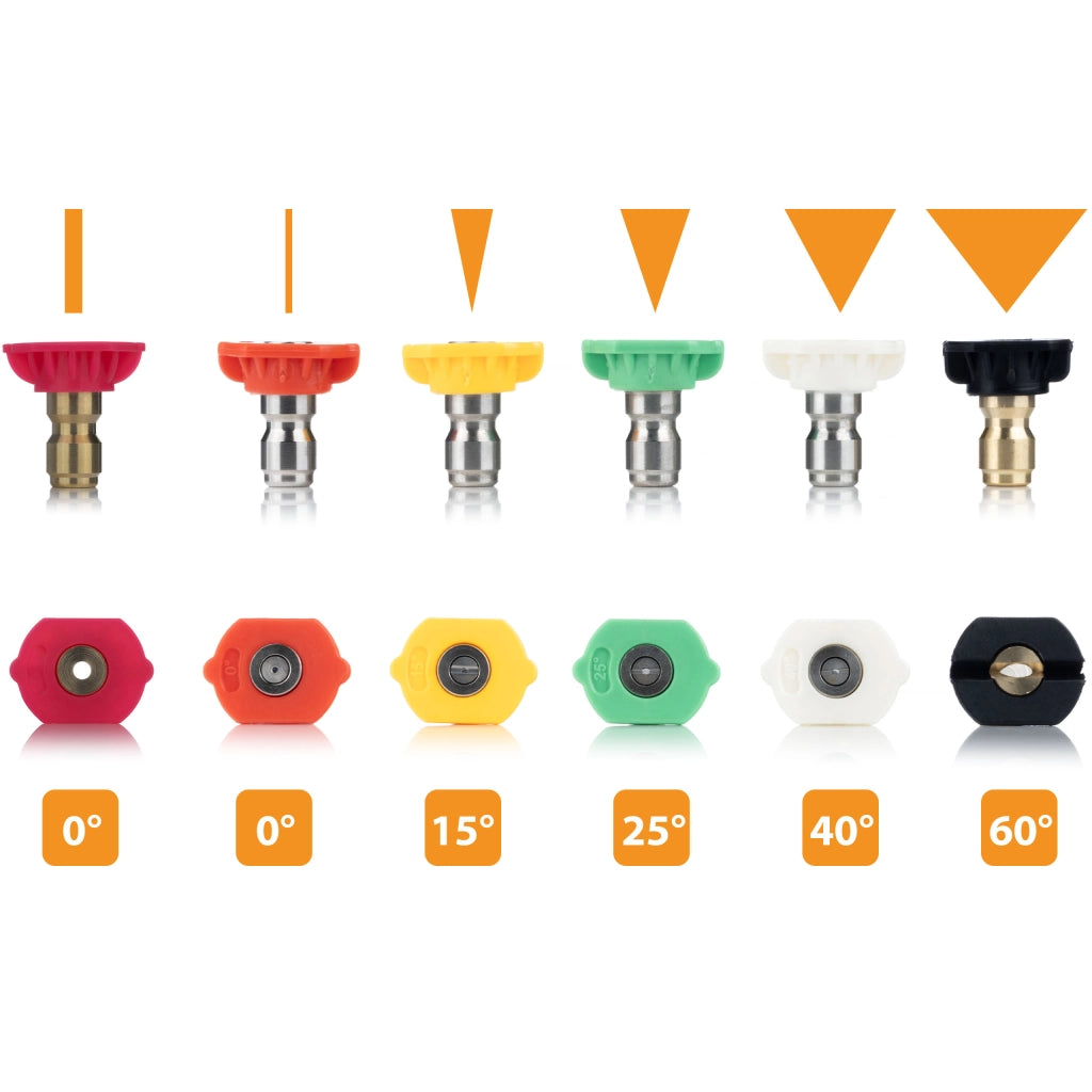 Set di Lance e Ugelli per Idropulitrice – 7 Lance (6 Dritte + 1 a 90°) + 6 Ugelli, Pressione Max 250 Bar