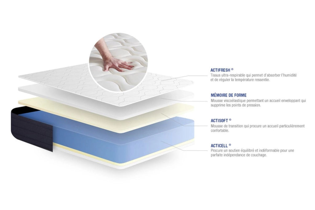 Kit rete e materasso matrimoniale Actimemo sleep 180x200cm - Spessore : 22cm- memory foam - Bilanciato -