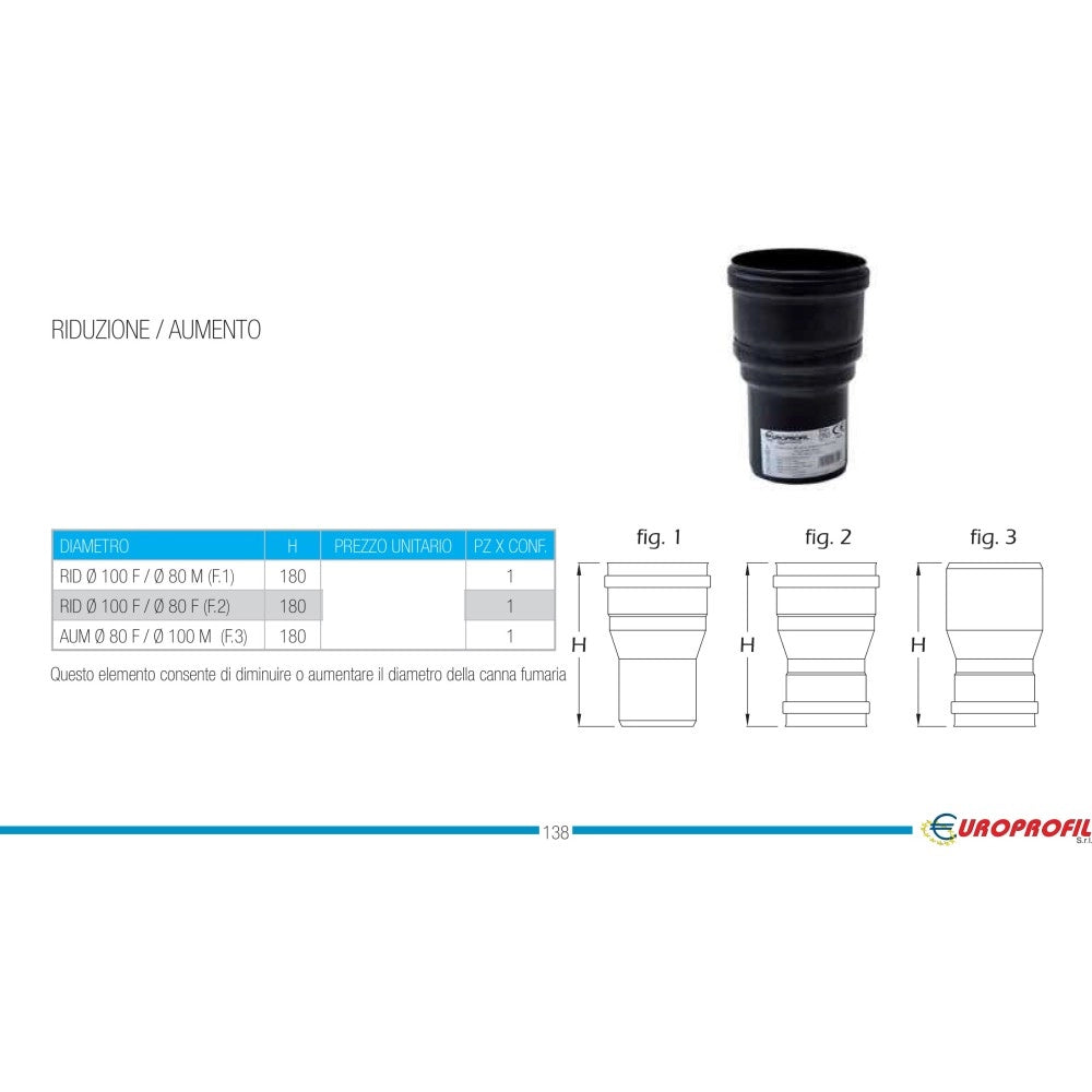 Aumento nero pellet m 80 x f 100mm