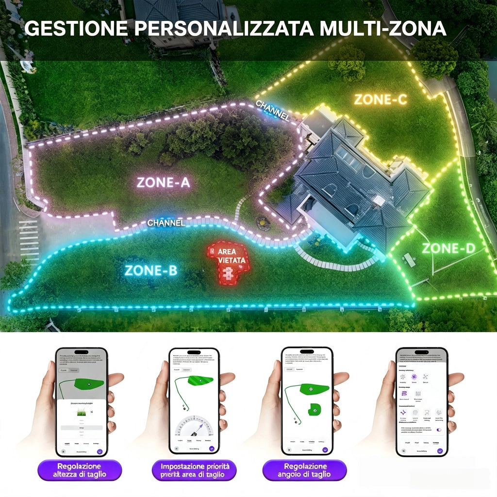 Robot tagliaerba Navigazione AI 300° RTK – impermeabile IPX6 – App per smartphone – 2400 m²