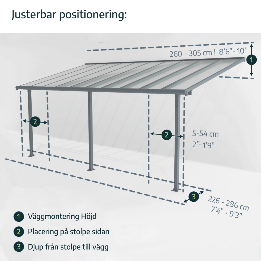 Pergola Addossata in Alluminio Capri 3X6.2 m Grigio