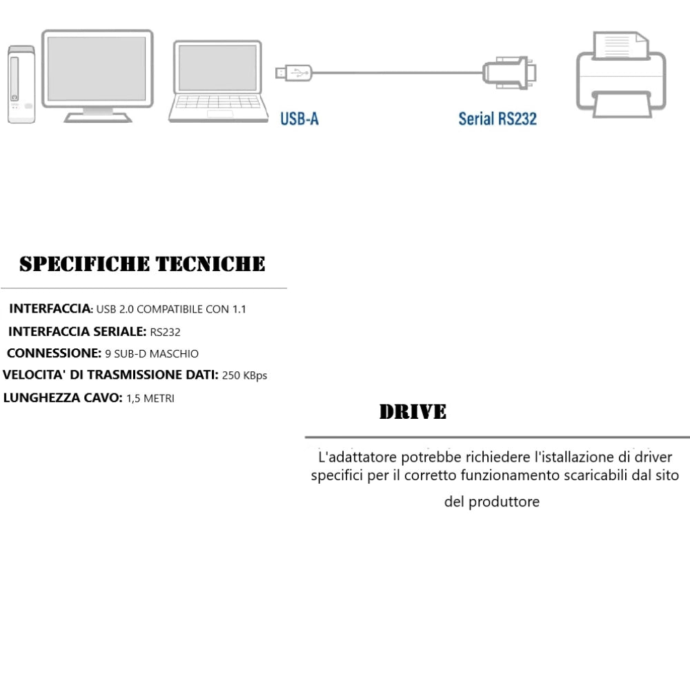 Convertitore da usb 2.0 a seriale compatibile con windows 10 colore nero