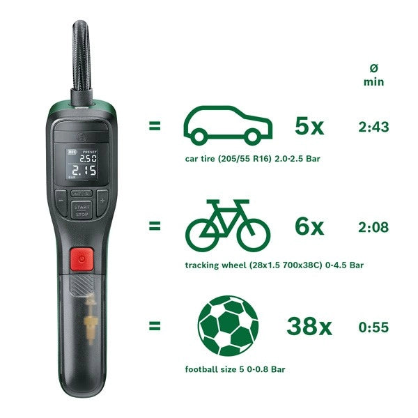 Mini compressore Bosch EasyPump 3,6V – gonfiatore portatile digitale 10,3 bar con Auto Stop e USB-C
