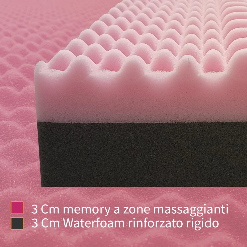 Topper MEMORY + Topper RIGIDO ORTOPEDICO ALTO 6 cm | TOPPER MEMORY e RIGIDO singolo 80X190 Cm | Materasso con tessuto SFODERABILE | Topper doppia rigiditï¿½ - MOD. FOX H6
