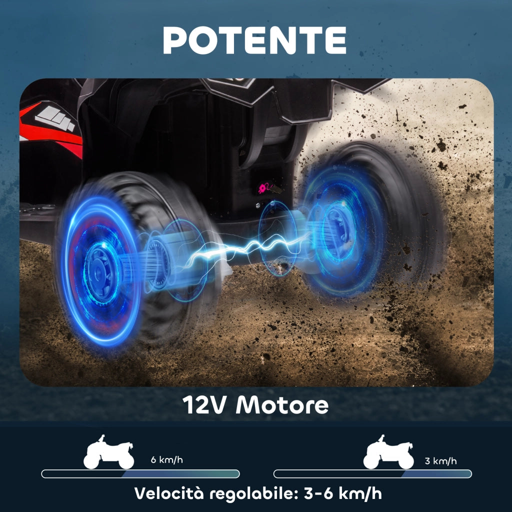 Quad Elettrico per Bambini ¨C Minimal ¨C Rosso