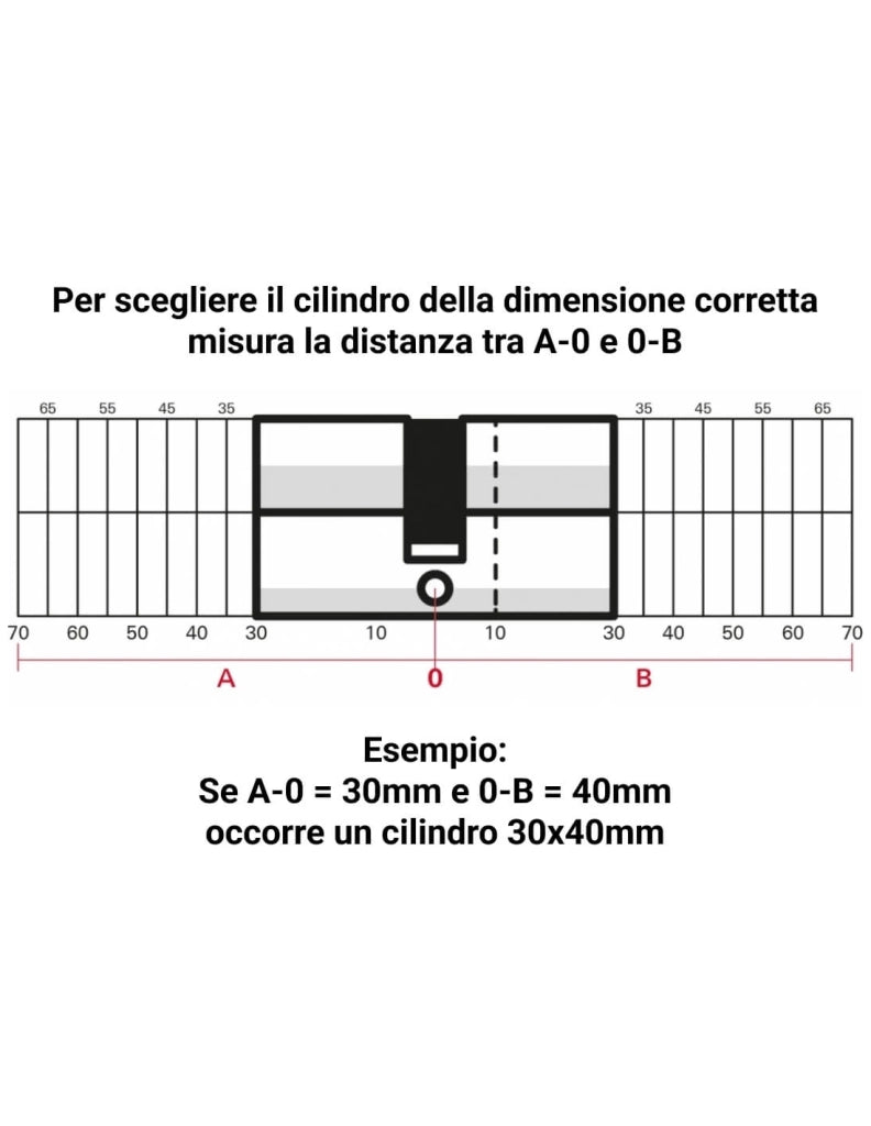 Cilindro europeo SA 45 x 50 mm nichelato, 3 chiavi – THIRARD