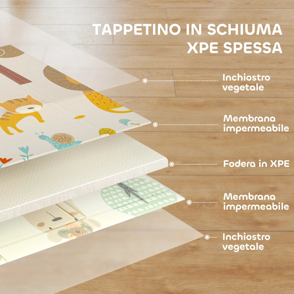 Tappeto per Bambini ¨C Minimal ¨C Multicolore, XPE, 196x176x1.5 cm