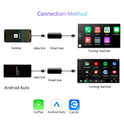 CARPLAY IOS ED ANDROID AUTO DONGLE USB PER AUTORADIO STEREO ANDROID MIRROR LINK