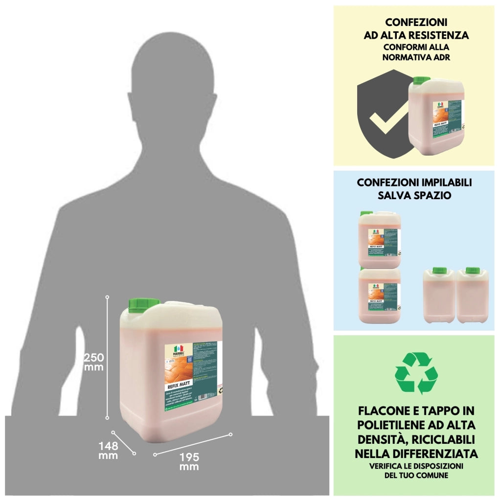 Cera per pavimenti REFIX MATT   5LTx4Pz