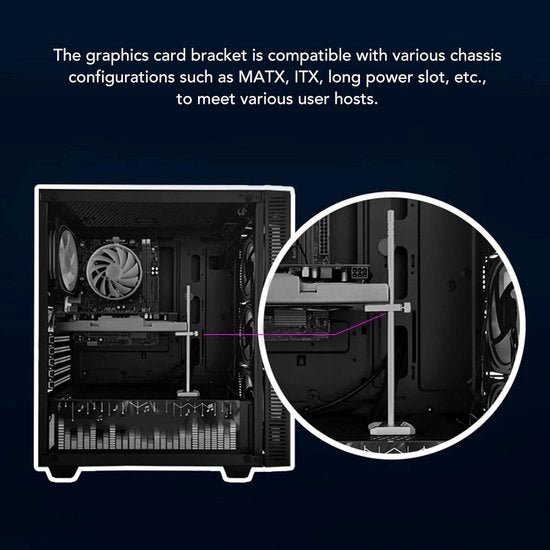 Carta Grafica Fissa Adattamento Verticale con Supporto per GPU per Schede ITX/MATX - Materiale in Lega di Alluminio Lunga Fessura di Alimentazione.