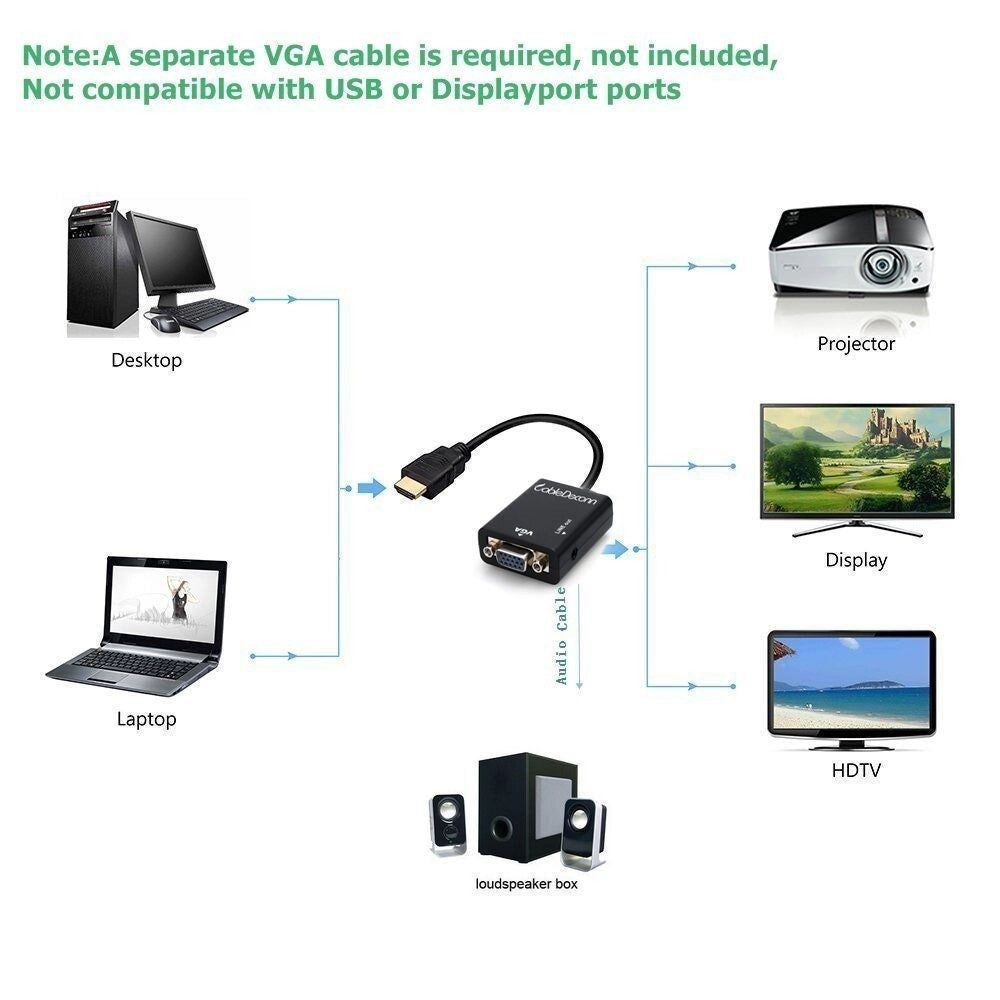 Trade Shop - Adattatore Convertitore Hdmi A Vga 3 In 1 Con Audio A Mini Micro Cavo Hdmi -