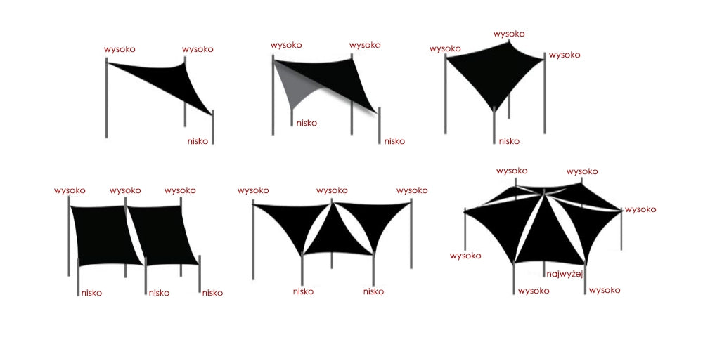 AIO FACTORY Vela ombreggiante impermeabile 4x3 m Beige - Soluzione per ombrelloni da giardino