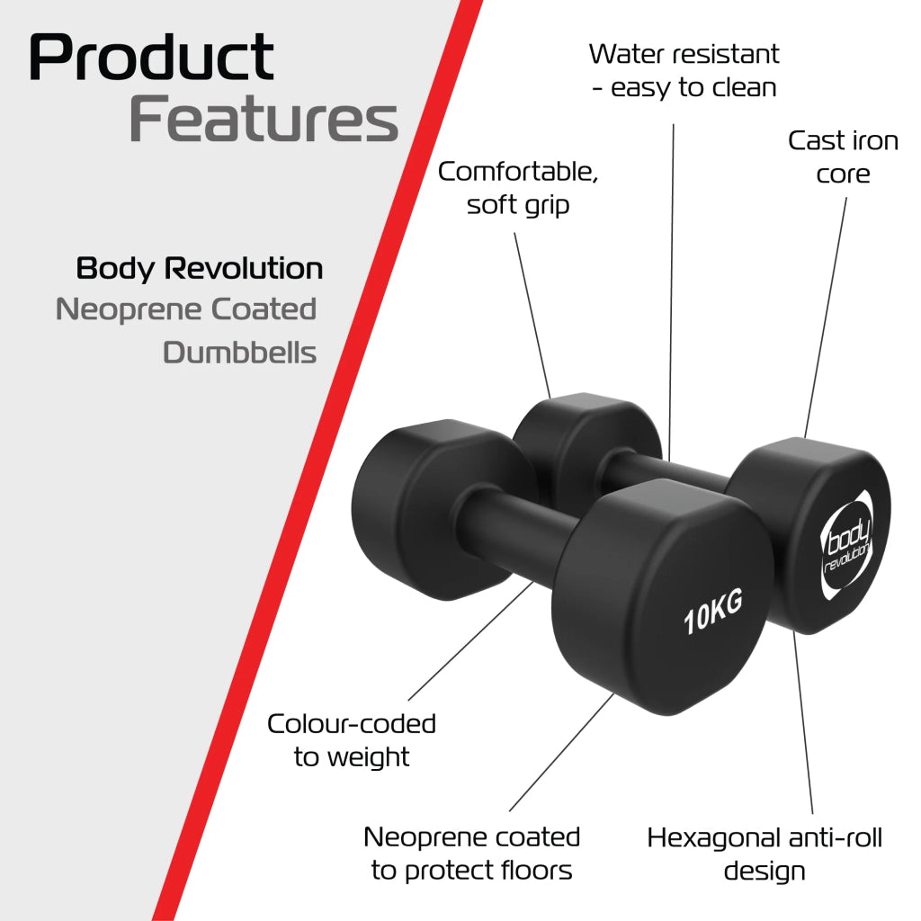Manubri neoprene 2 x 10 kg, antiscivolo