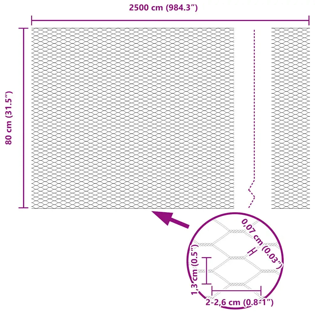 Recinzione Esagonale Verde 0,8 x 25 m PVC 42005381