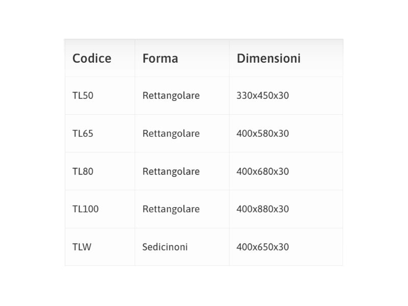 Teglia rettangolare in alluminio per forni Rossofuoco varie dimensioni - Serie 100