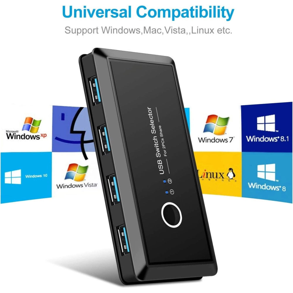 Trade Shop - Switch Box Usb 2.0 Hub 2 Ingressi 4 Uscite Per Condividere 2 Pc Computer Q-u100 -