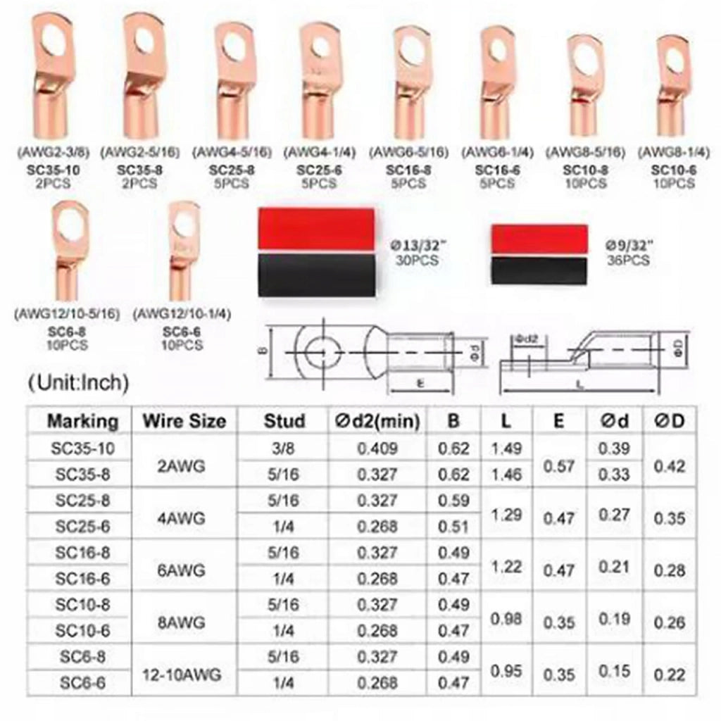 CopperRing ProKit 130 – Set Connettori Oculari 6–35 mm² + Tubetti Termorestringenti | Rame Isolato | Auto PV Off-Grid