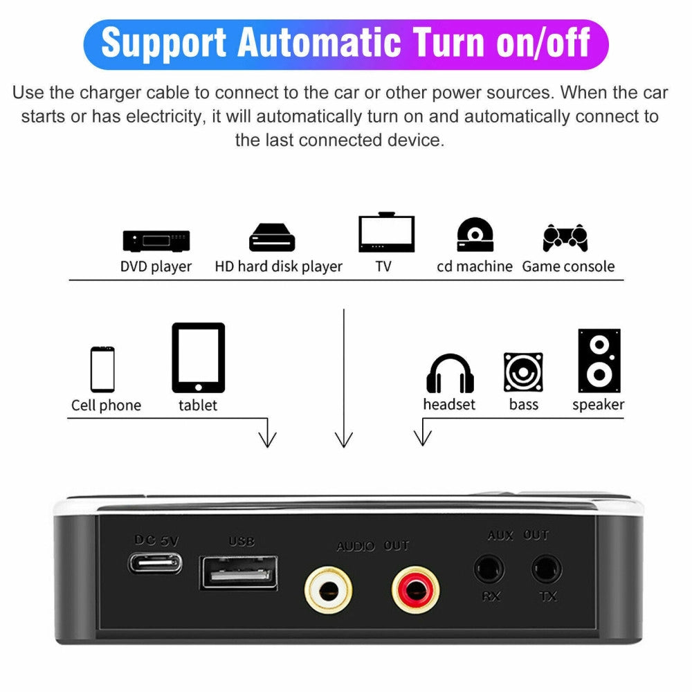 Trade Shop - Trasmettitore Ricevitore Bluetooth 5.0 Aux 3,5mm Nfc A Rca Adattatore Audio Usb -