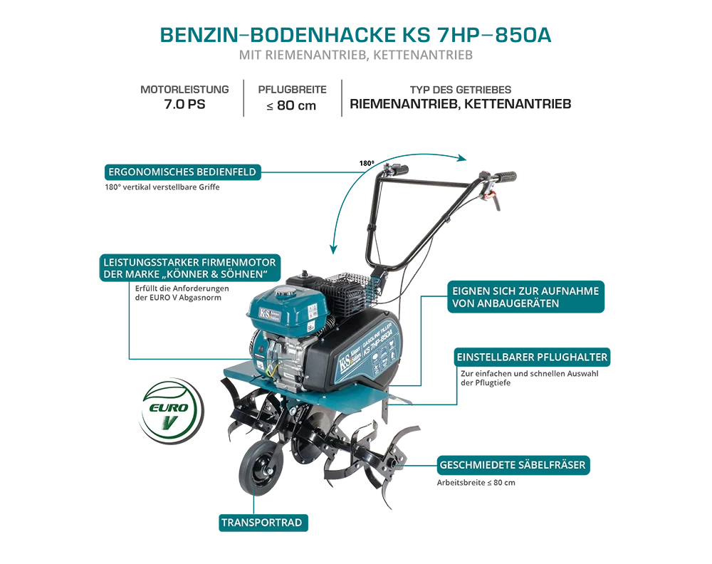 Motozappa a benzina KS 7HP-850A