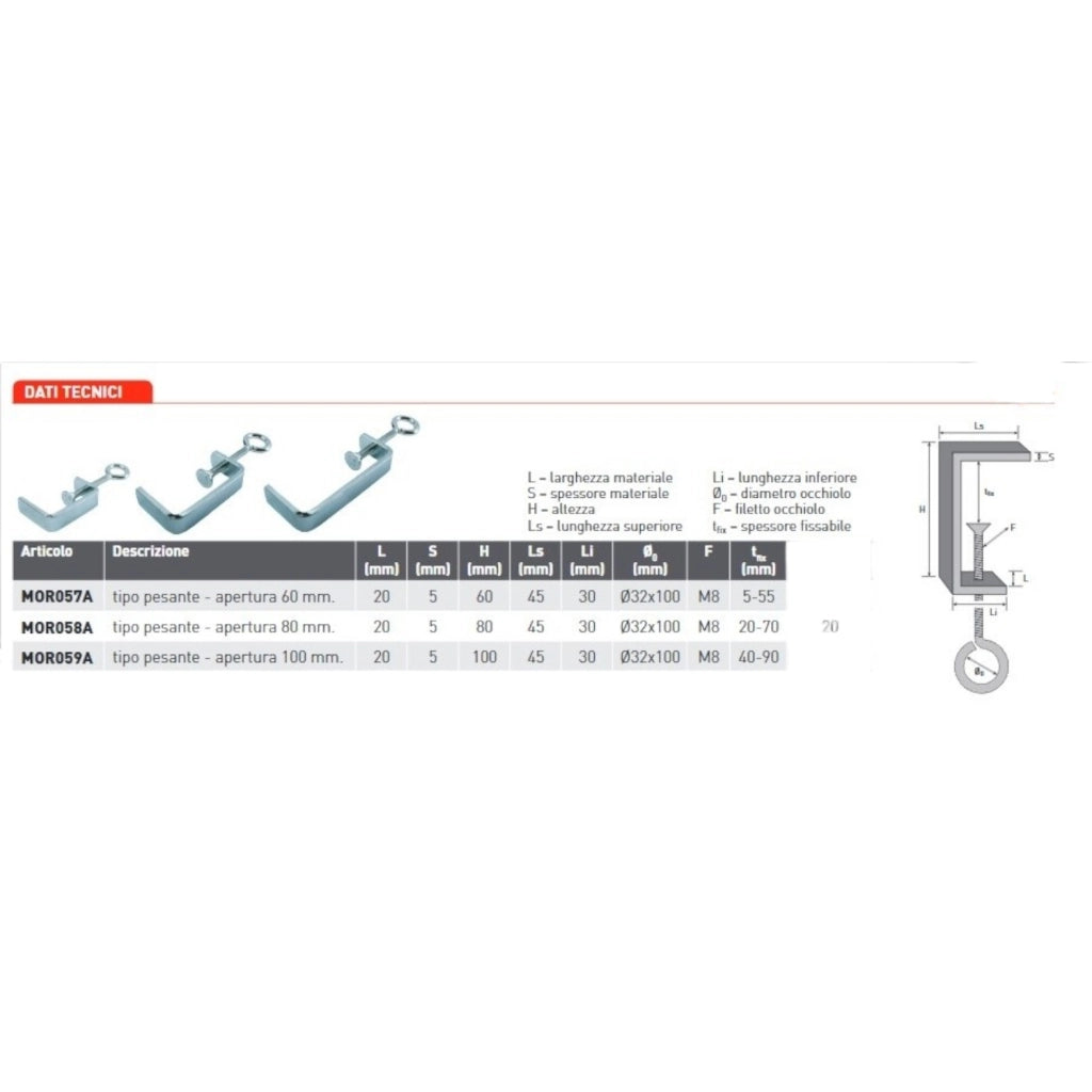 MORSETTO STRINGENTE GIUSSANI 6CM ZINCATO GIUSSANI