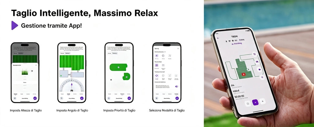 Robot tagliaerba Navigazione AI 300° RTK – impermeabile IPX6 – App per smartphone – 2400 m²